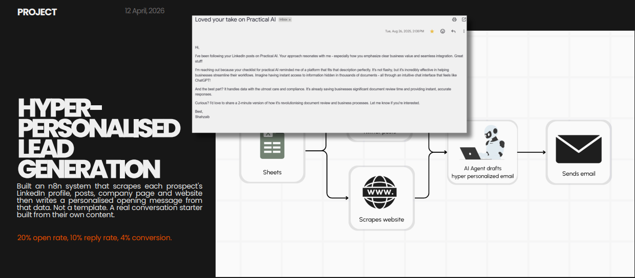 HTM pipeline